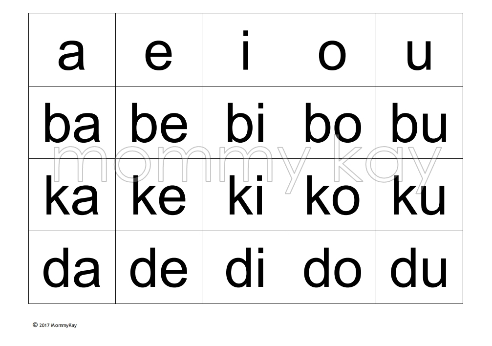 filipino alphabet abakada